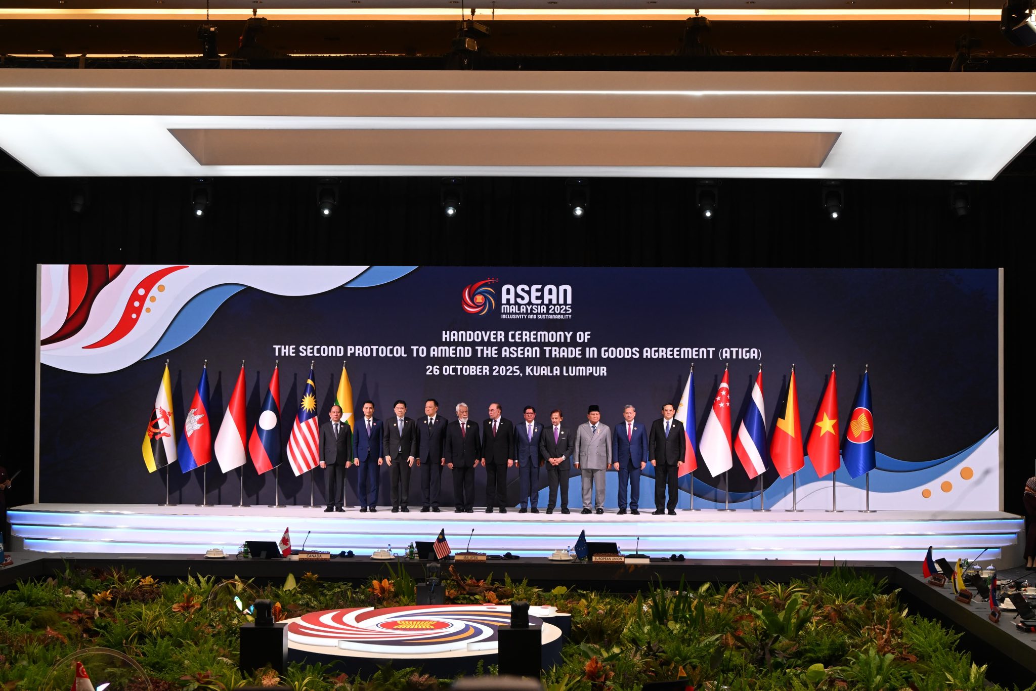 Mblidhet Samiti i vendeve të Azisë Juglindore në Malajzi